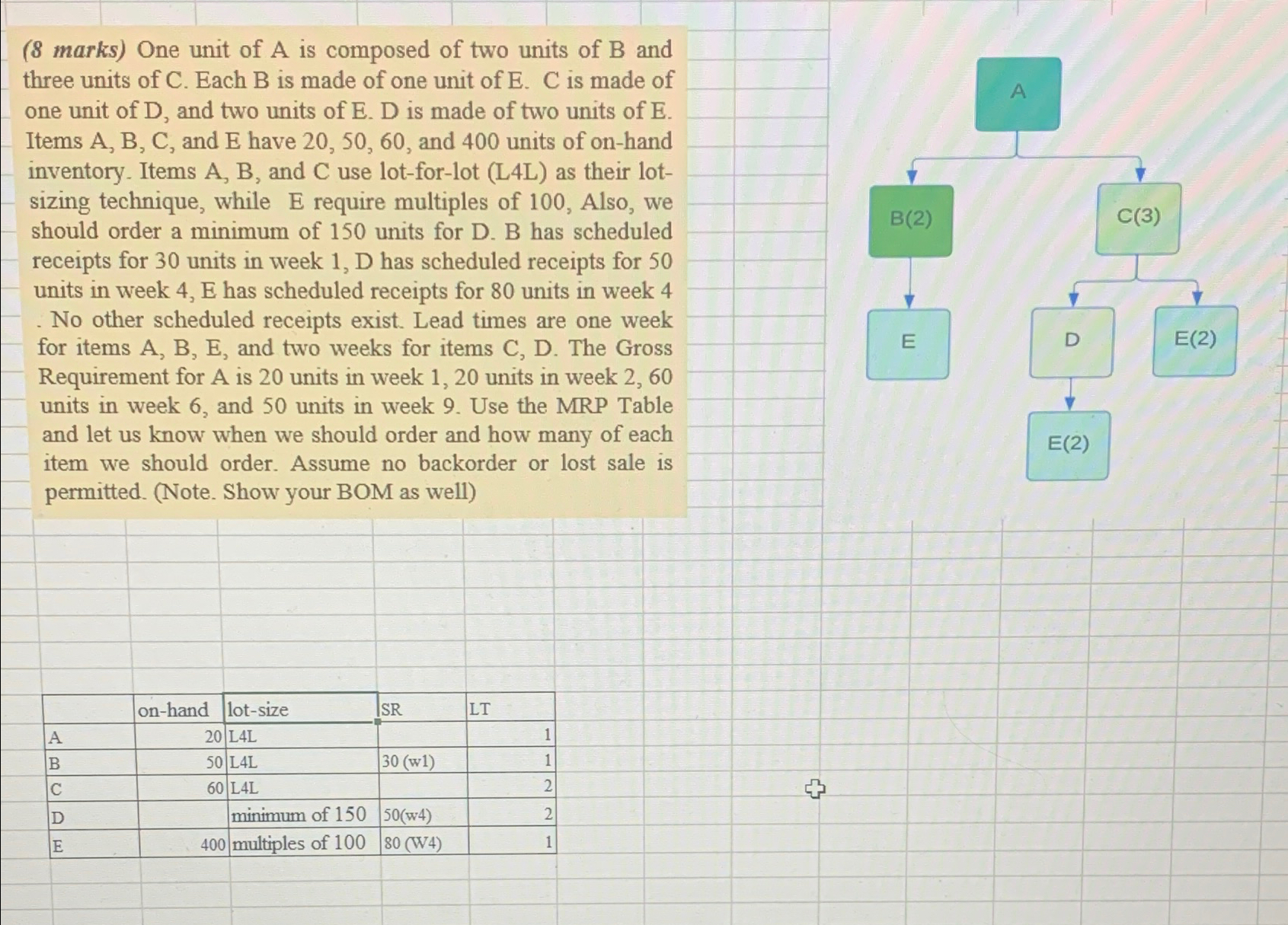  (8 marks) One unit of A is composed of two units