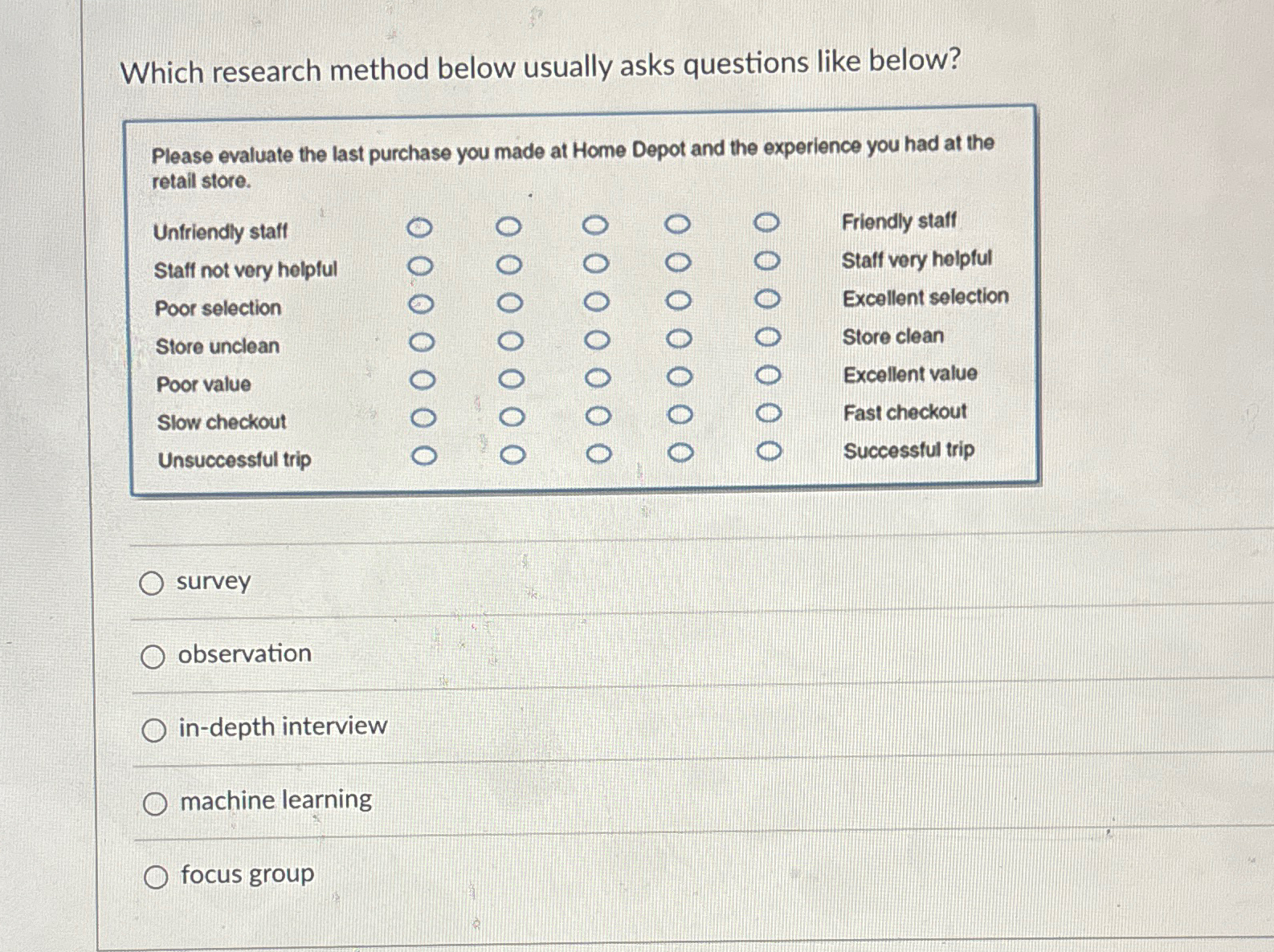  Which research method below usually asks questions like below? Please evaluate