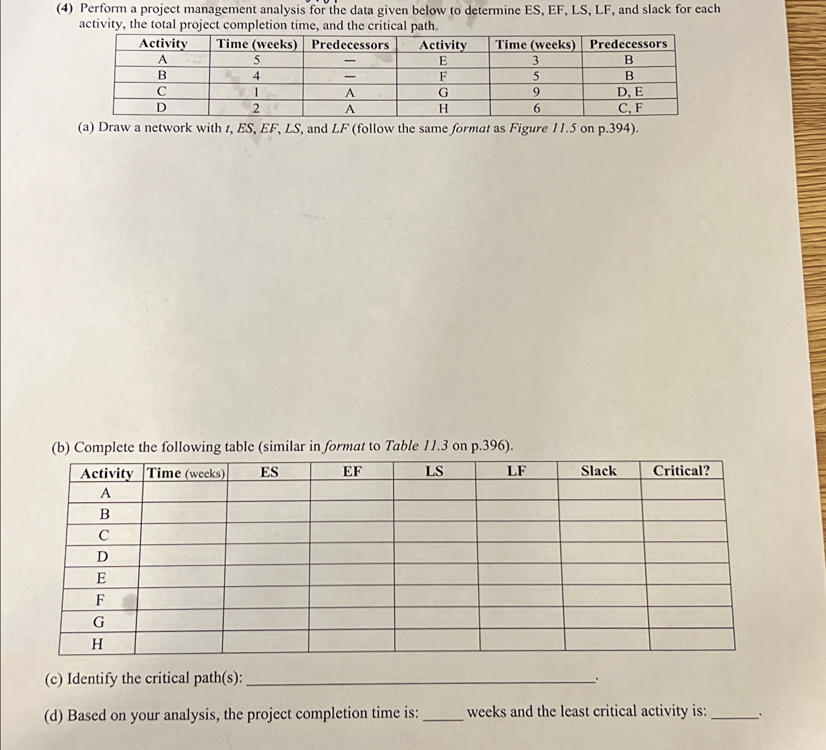  (4) Perform a project management analysis for the data given below
