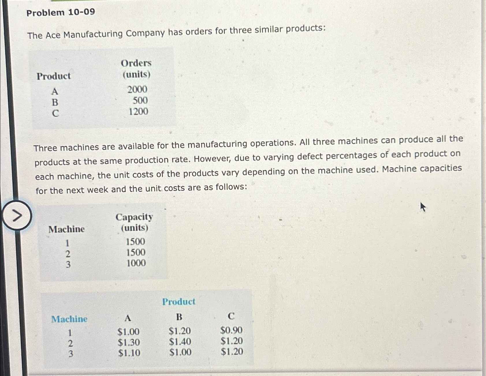  Problem 10-09 The Ace Manufacturing Company has orders for three similar