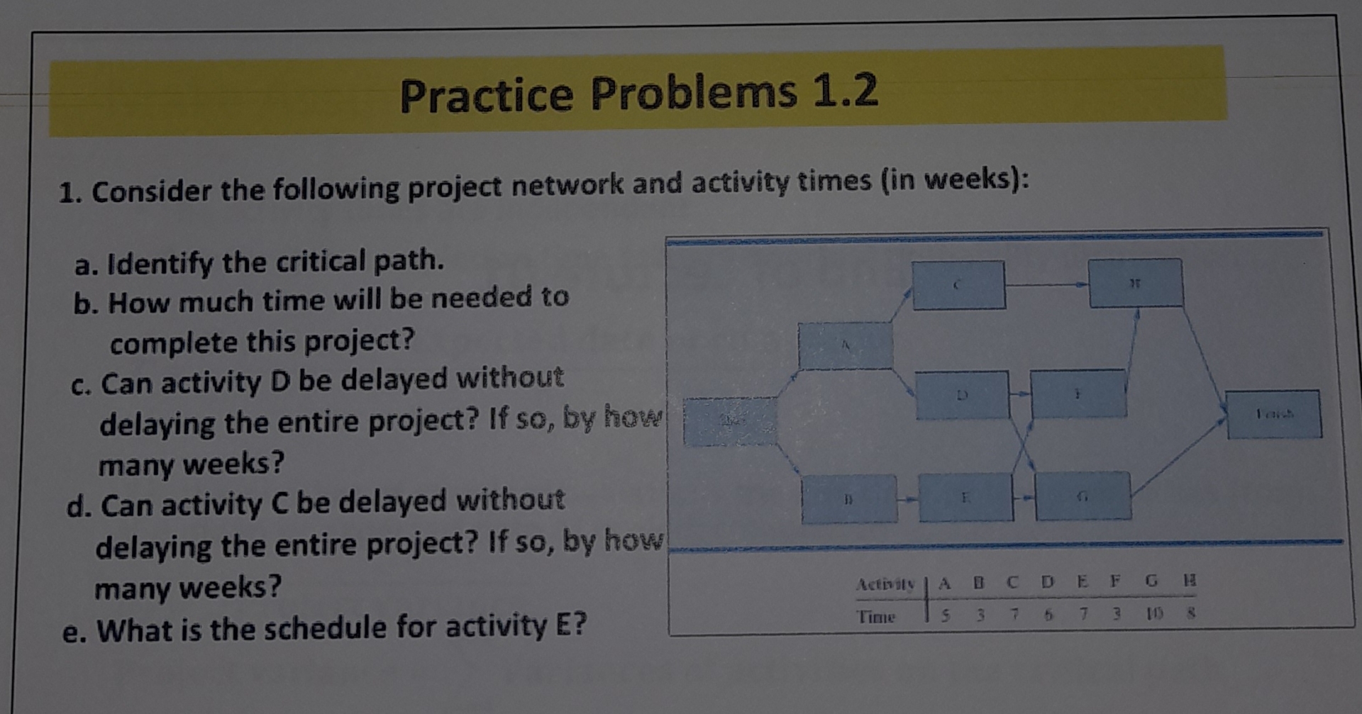  z Practice Problems 1.2 Consider the following project network and activity