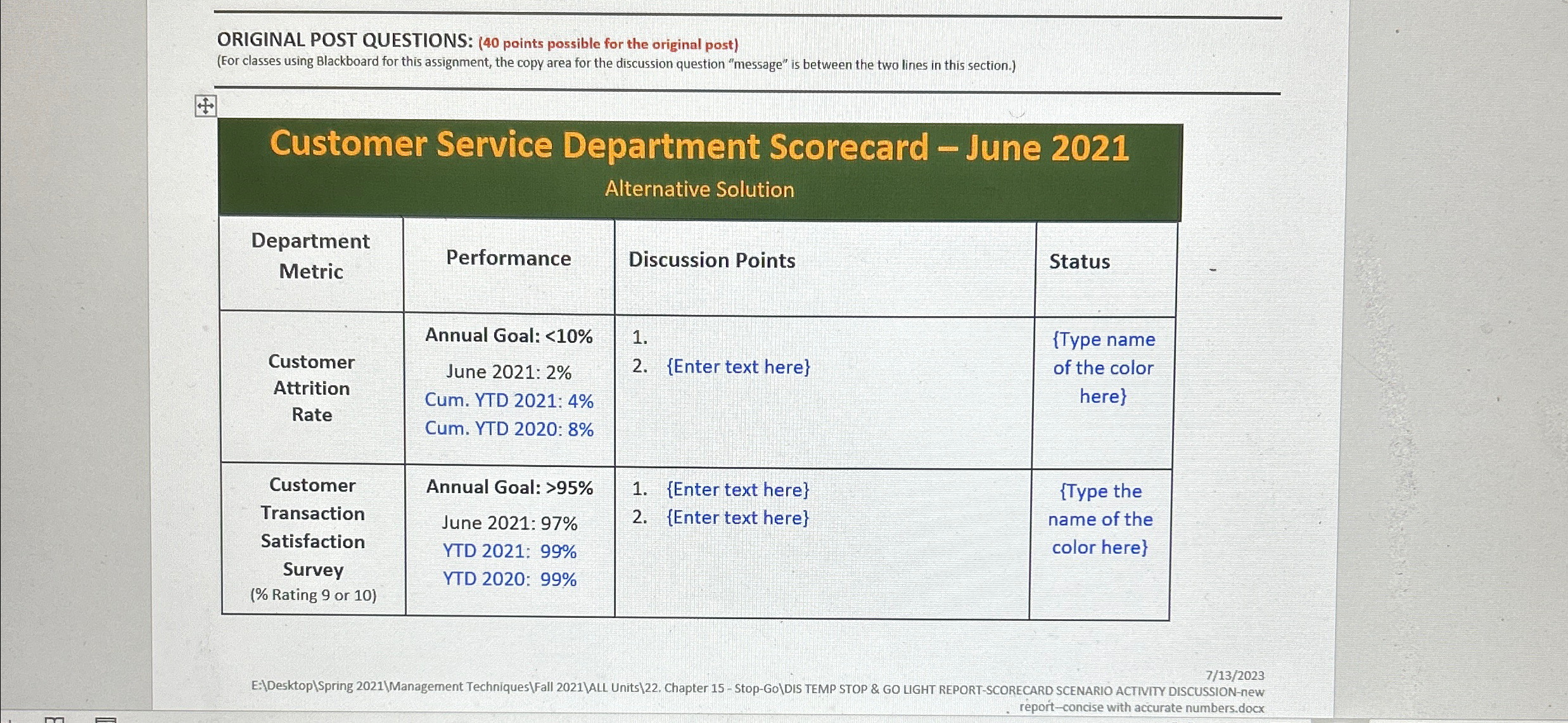  ORIGINAL POST QUESTIONS: (40 points possible for the original post) (For