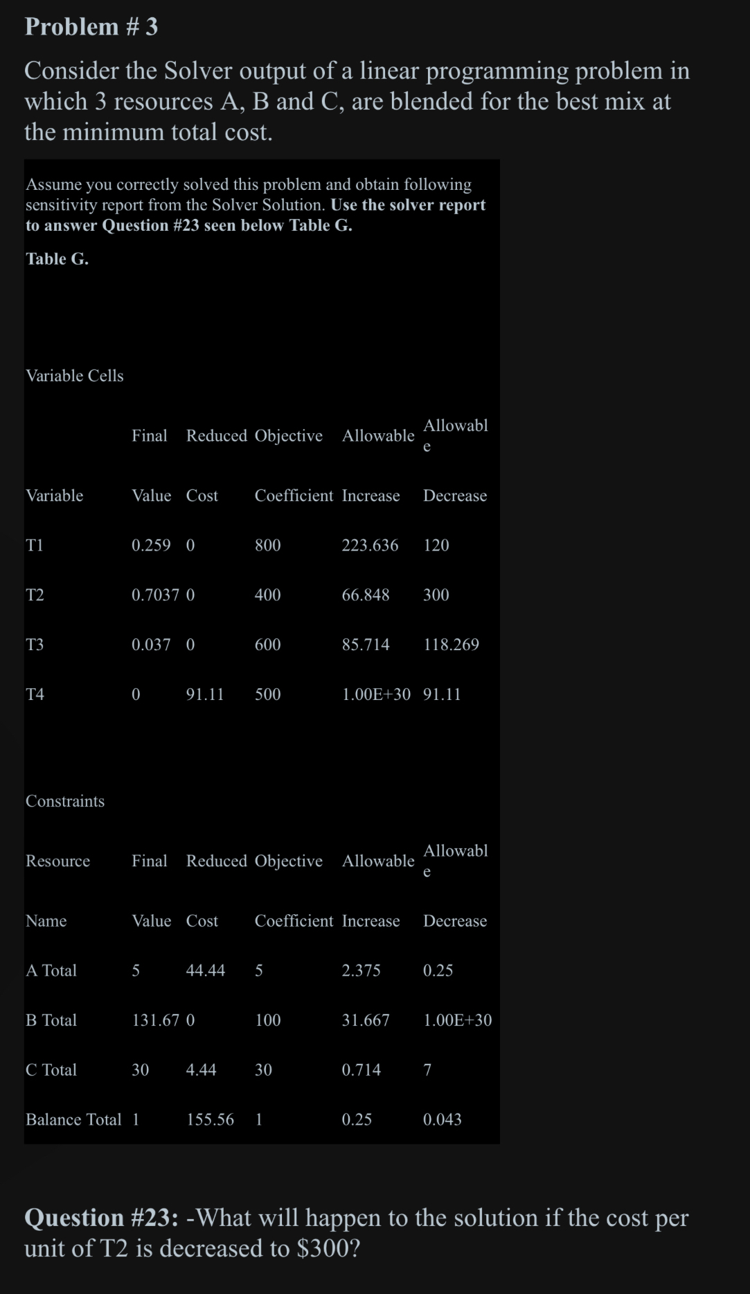  Problem # 3 Consider the Solver output of a linear programming