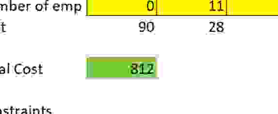  Question 1: Optimizing the Marketing Mix for Maximum Brand Awareness (50