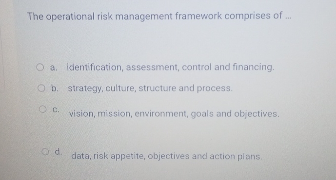  The operational risk management framework comprises of ... a. identification, assessment,