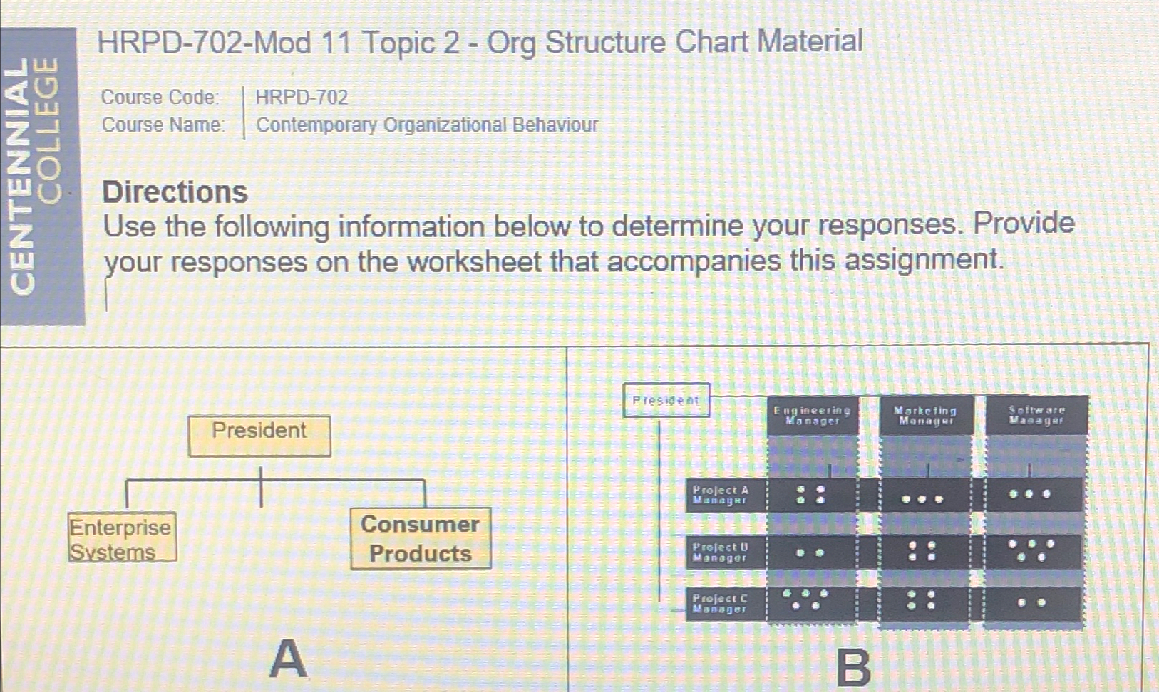  HRPD-702-Mod 11 Topic 2- Org Structure Chart Material Course Code: HRPD-702