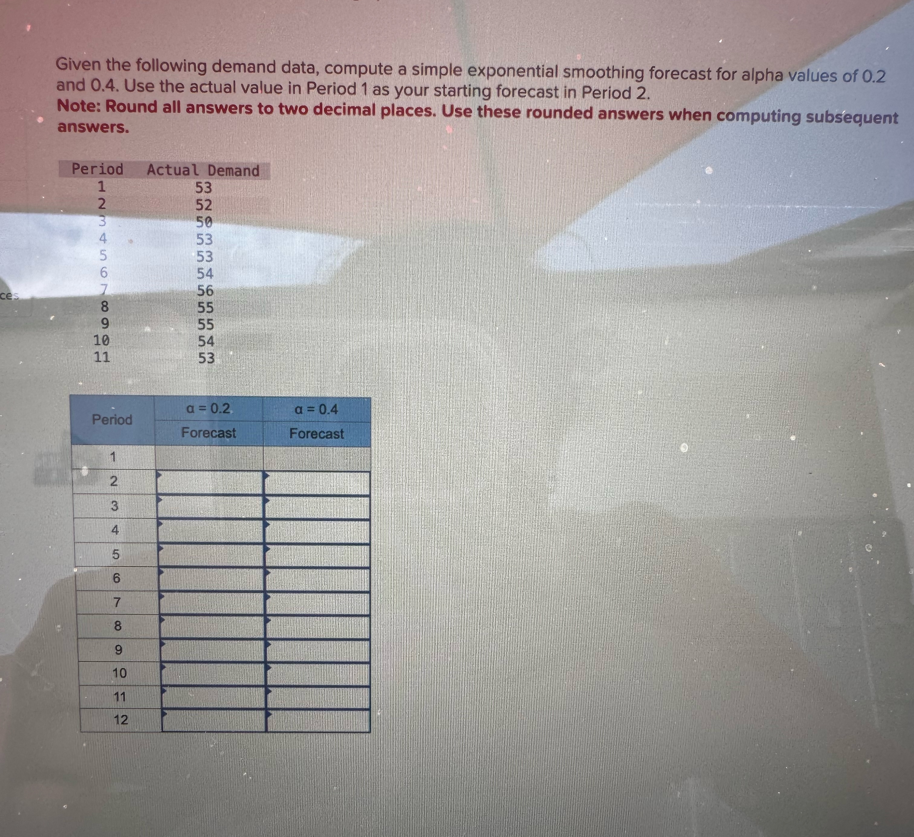  Given the following demand data, compute a simple exponential smoothing forecast