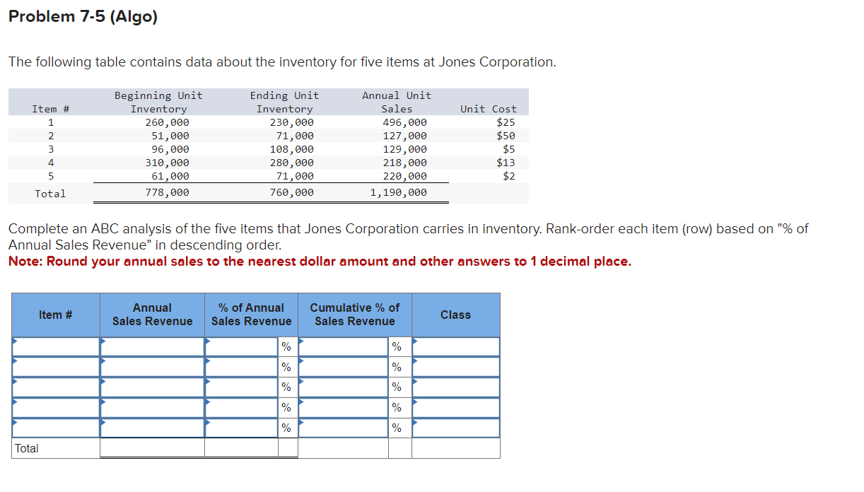  Problem 7-5(Algo) The following table contains data about the inventory for