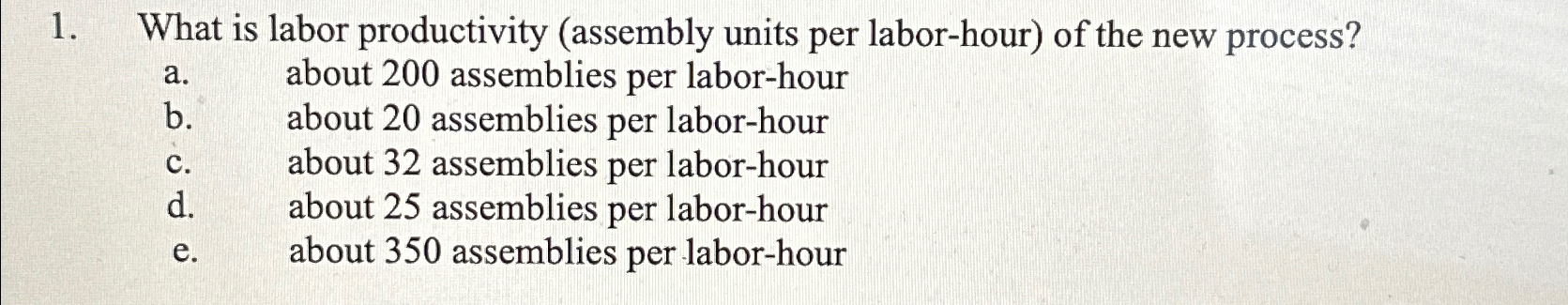  What is labor productivity (assembly units per labor-hour) of the new