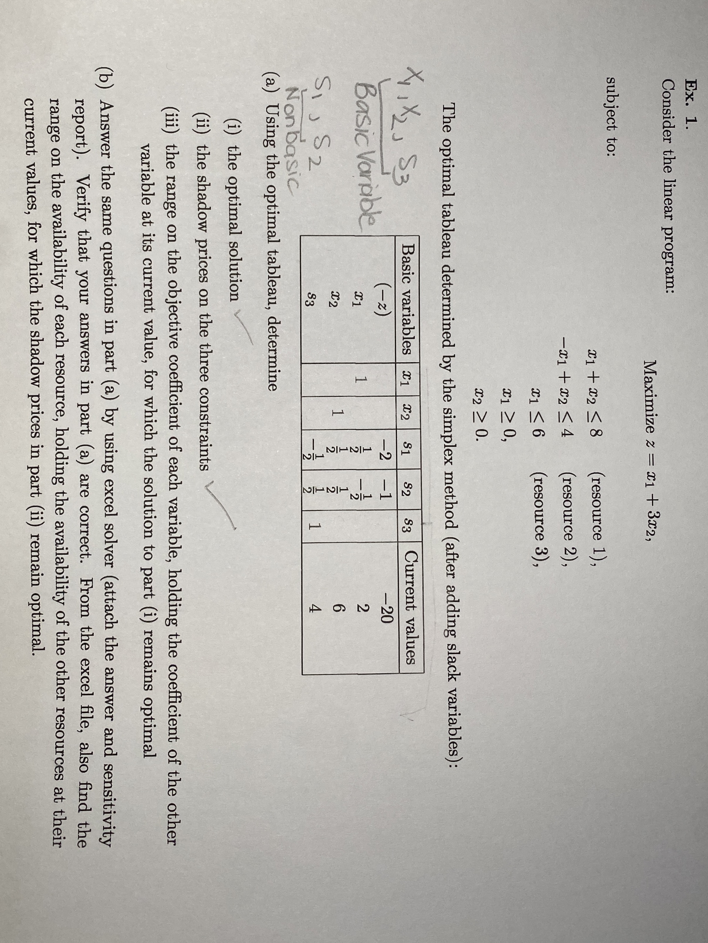  Ex.1. Consider the linear program: Maximize z=x1+3x2 subject to: x1+x28( resource