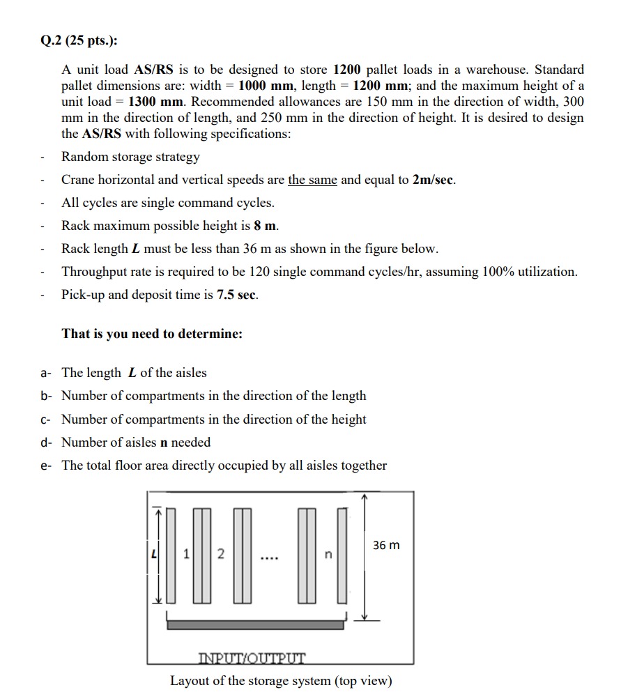  Q.2(25 pts.): A unit load AS/RS is to be designed to