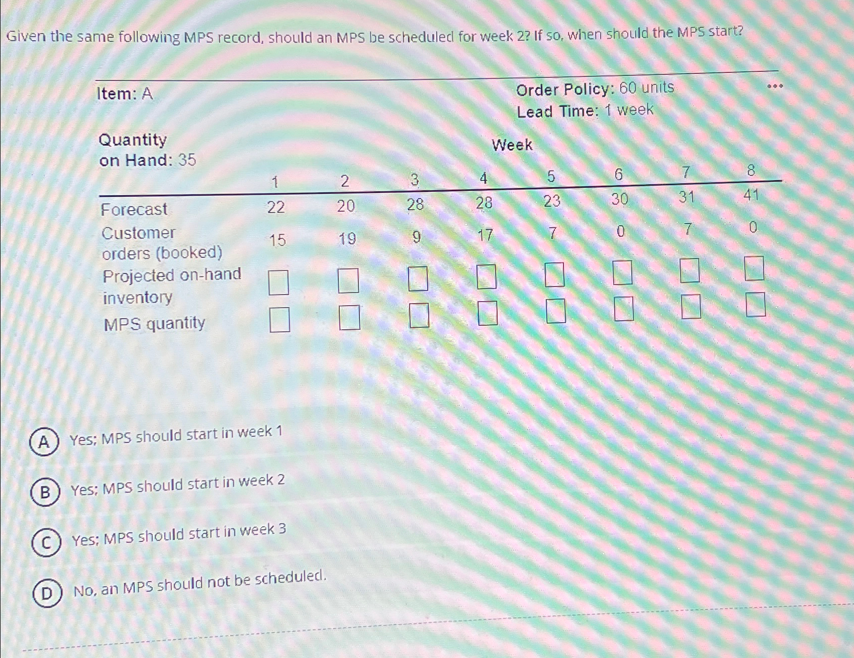  Given the same following MPS record, should an MPS be scheduled