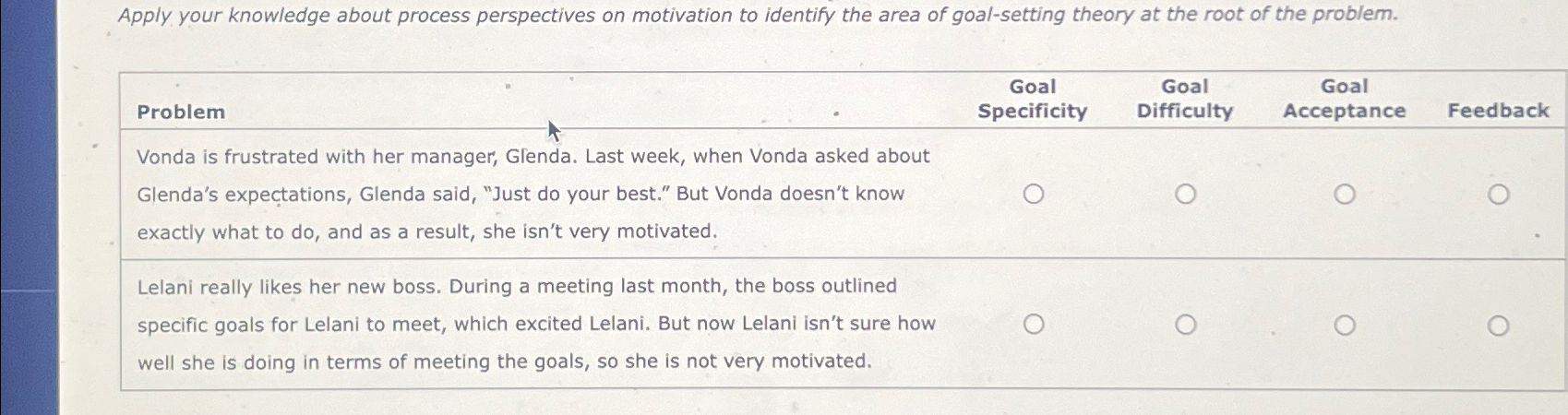  Apply your knowledge about process perspectives on motivation to identify the