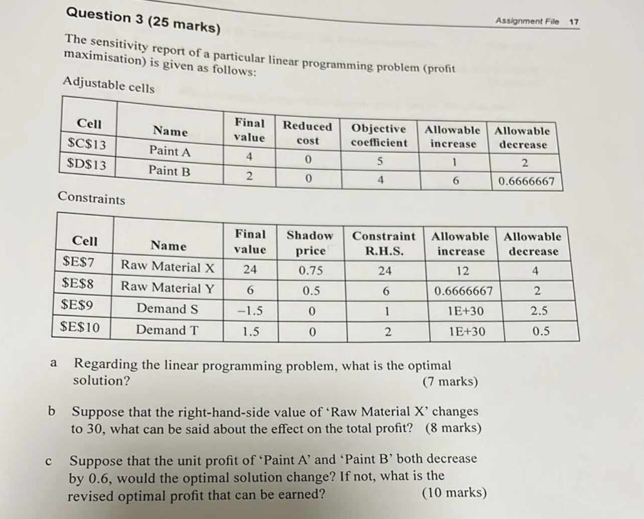  Question 3(25 marks) The sensitivity report of a particular linear programming