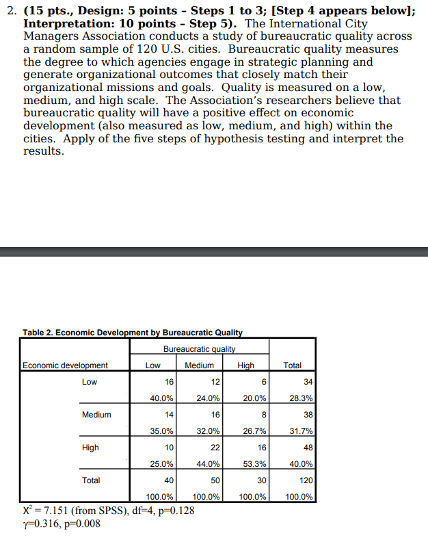  (15 pts., Design: 5 points - Steps 1 to 3; [Step