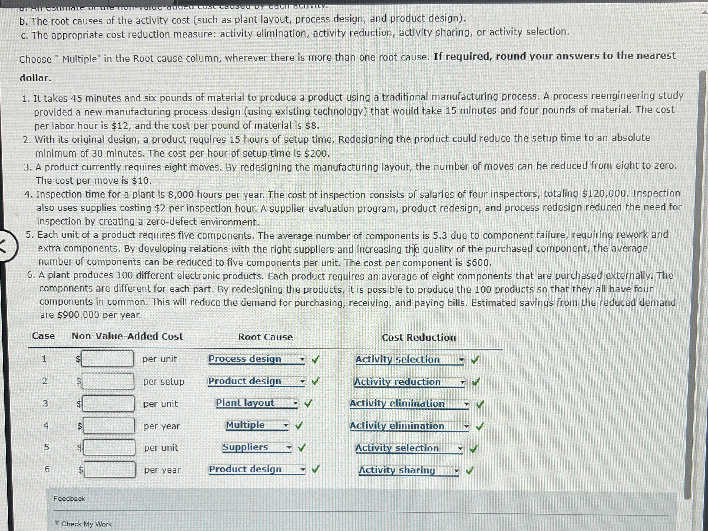  b. The root causes of the activity cost (such as plant