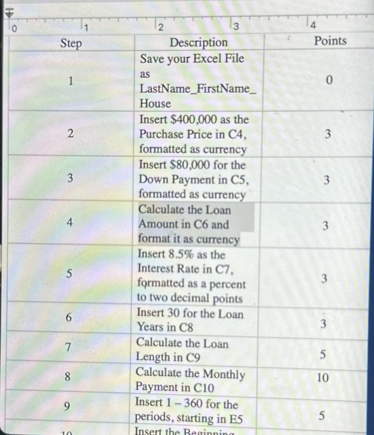 Step 1 2 3 4 5 67 1 2 Description 3 4