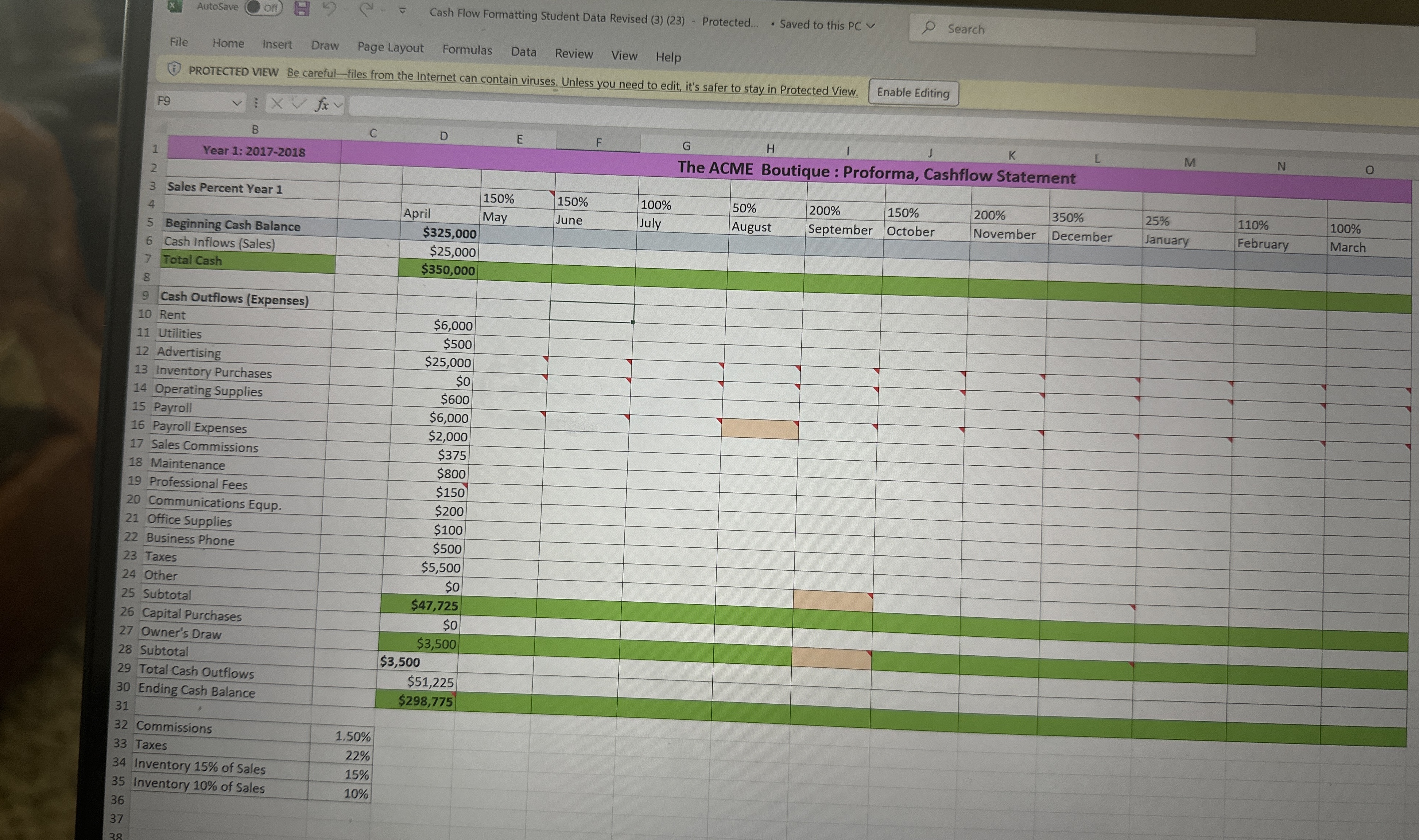  AutoSave Cash Flow Formatting Student Data Revised (3)(23)- Protected.. Saved to