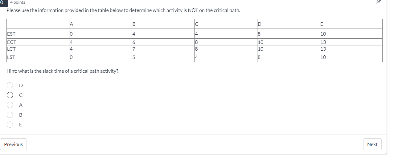  0 Please use the information provided in the table below to