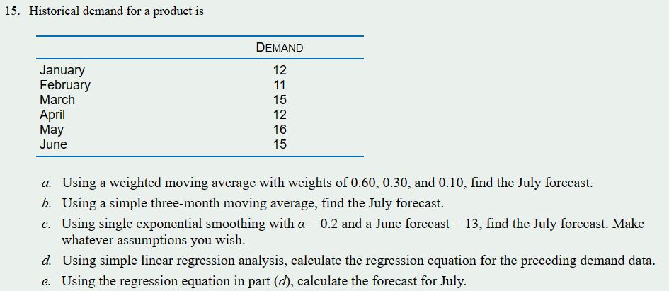  Historical demand for a product is a. Using a weighted moving