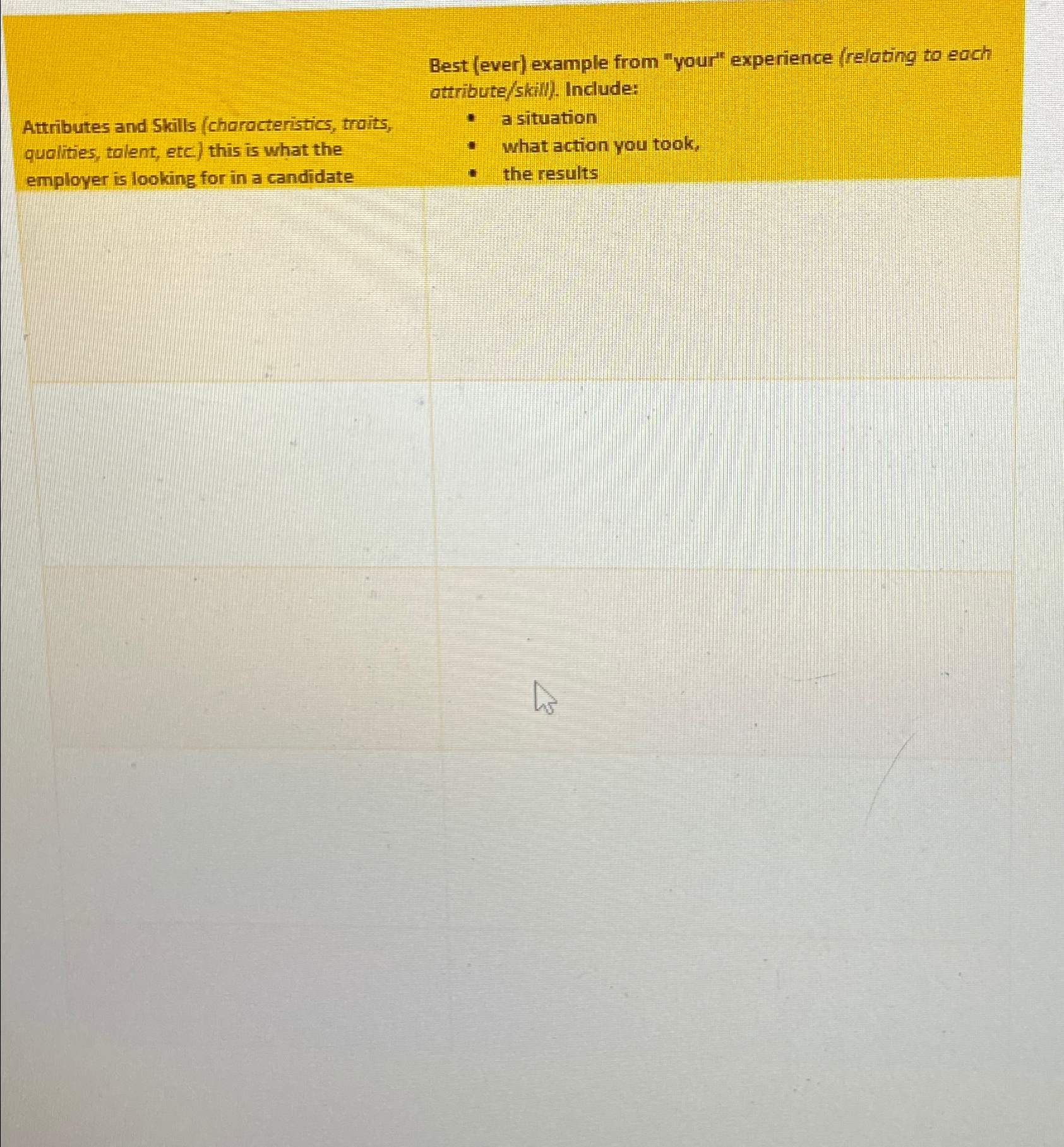  Best (ever) example from "your" experience (relating to each ottribute/skin). Include: