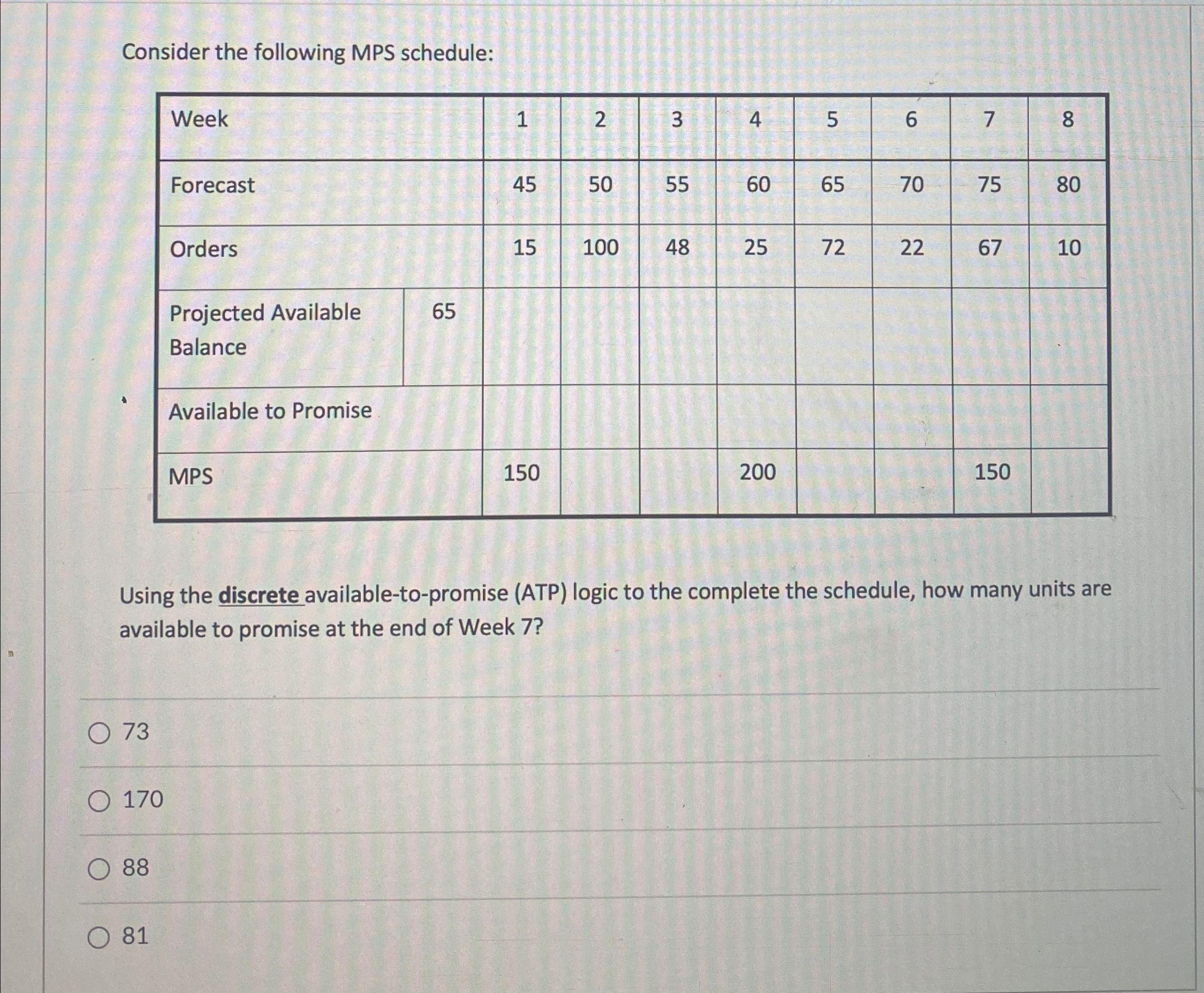  Consider the following MPS schedule: \table[[Week,,1,2,3,4,5,6,7,8],[Forecast,,45,50,55,60,65,70,75,80,-1-2 