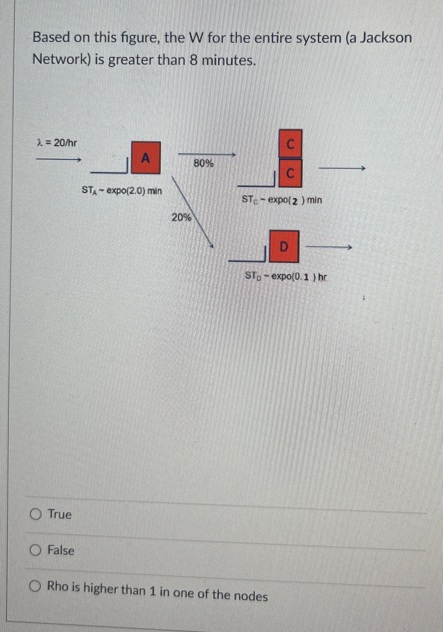  Based on this figure, the W for the entire system (a