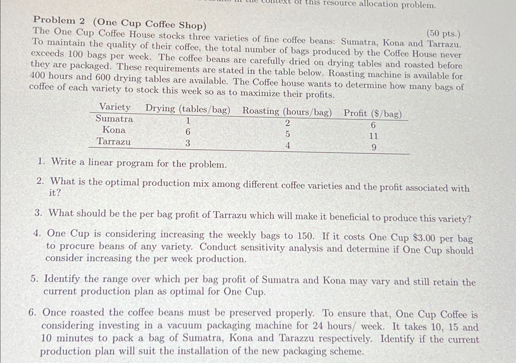  Problem 2(One Cup Coffee Shop) The One Cup Coffee House stocks