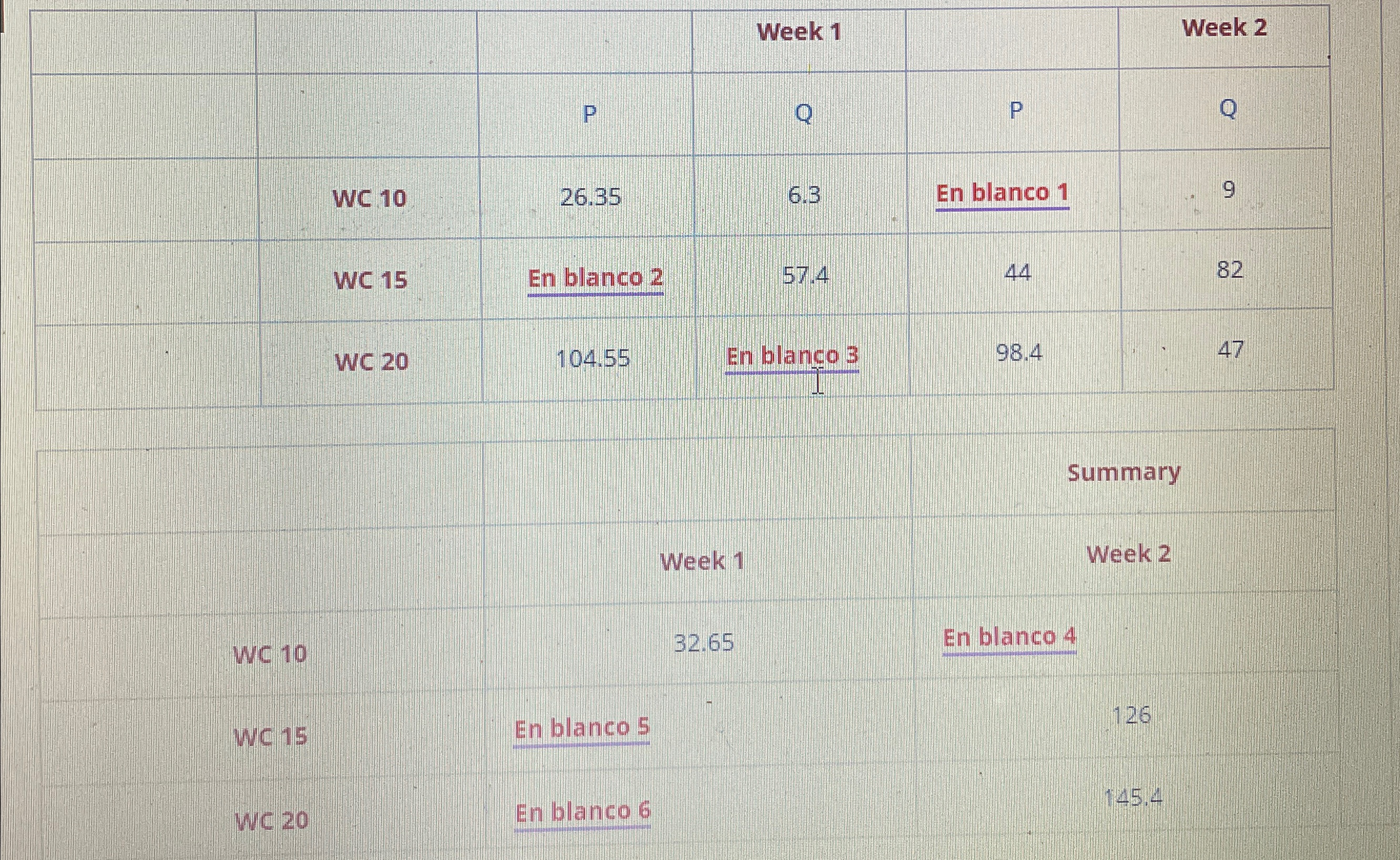  Using the information shown before complete the capacity requirements in hours