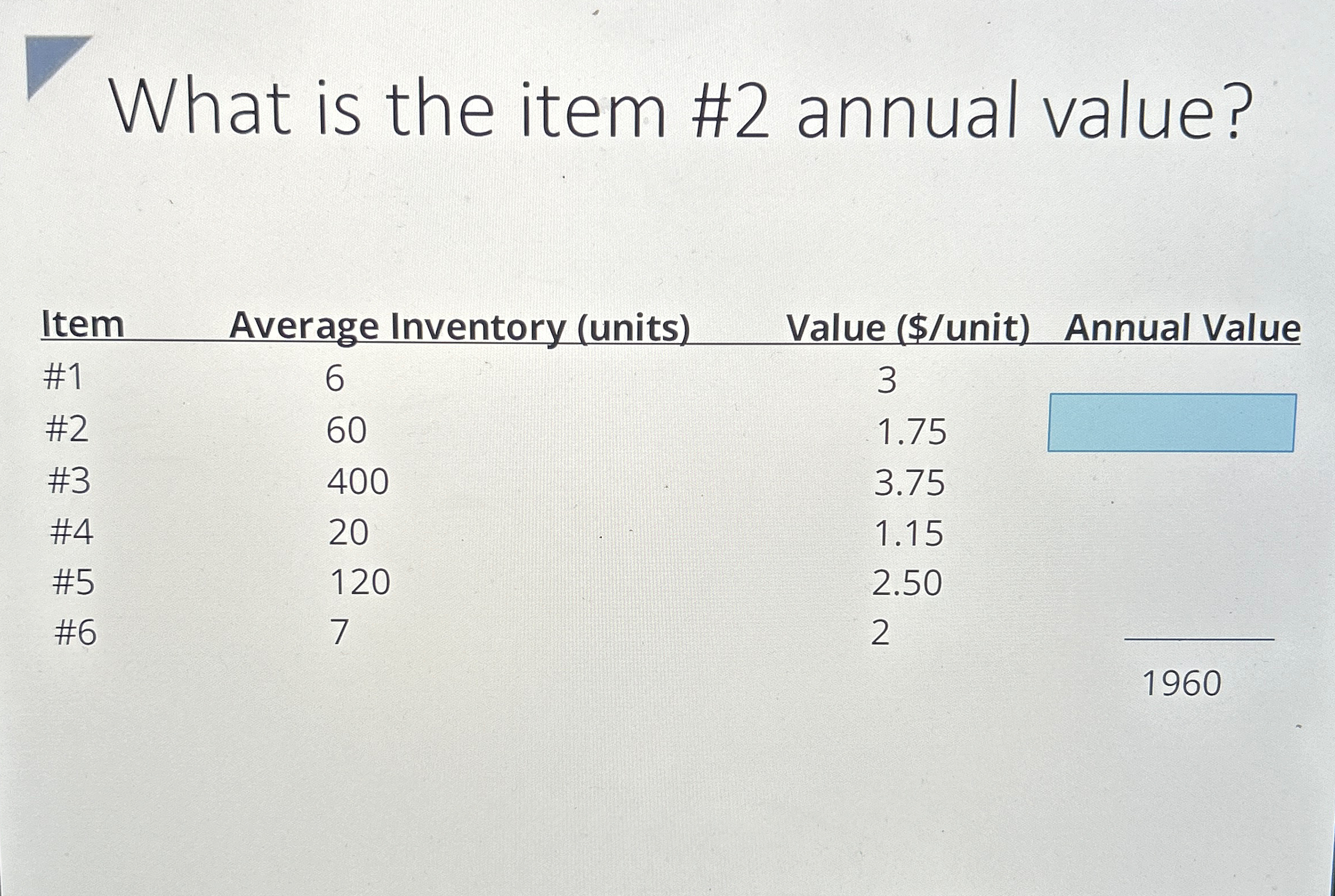  What is the item #2 annual value? \table[[Item,Average Inventory (units),Value ($/unit),Annual