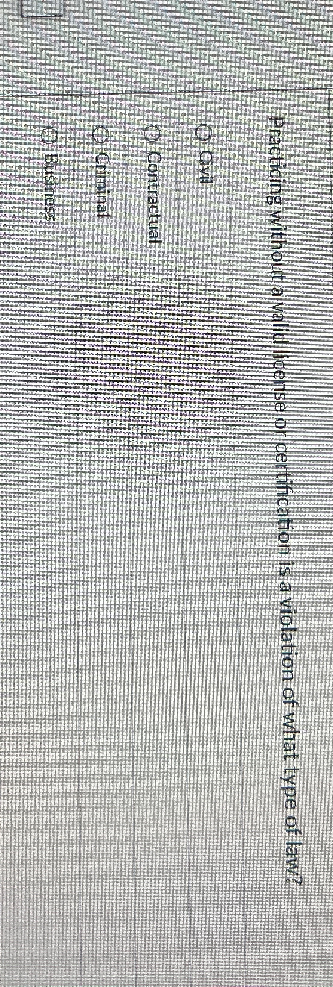  Practicing without a valid license or certification is a violation of