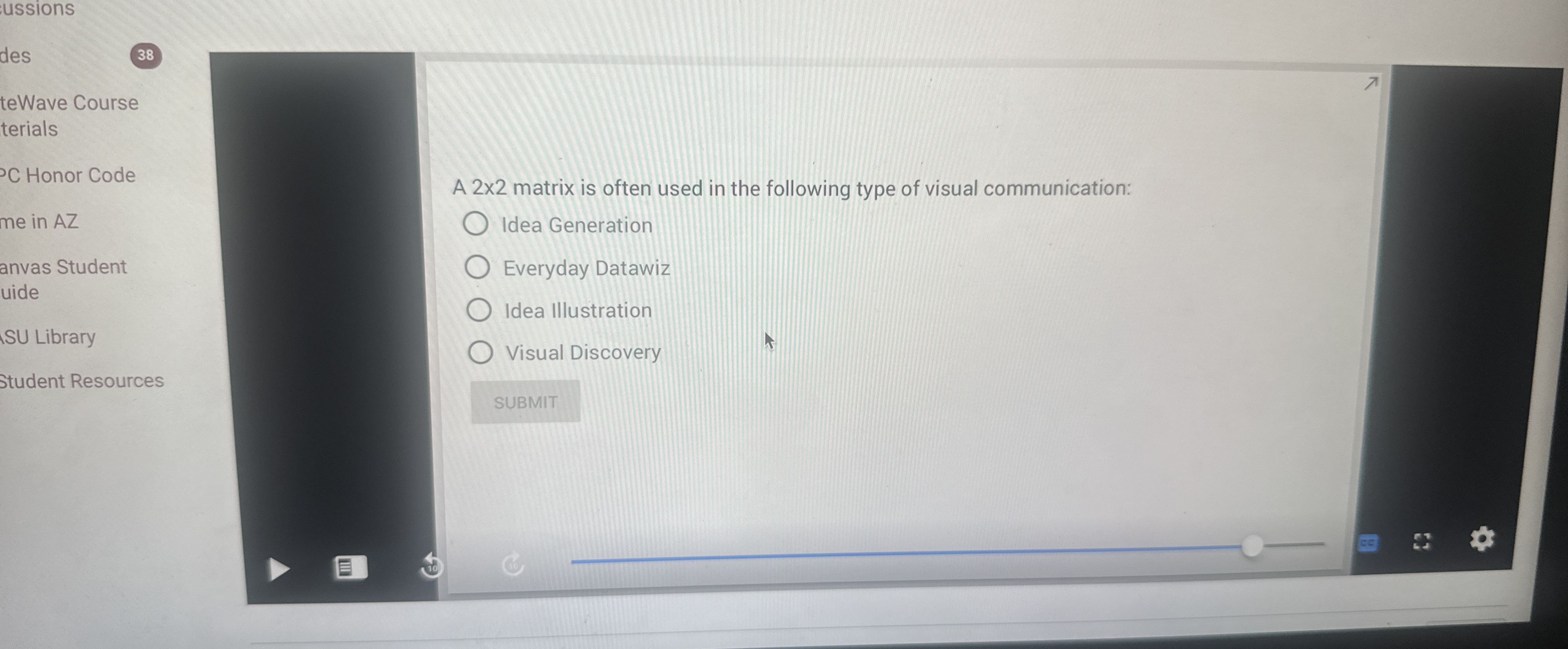  ussions des 38 teWave Course terials C Honor Code me in