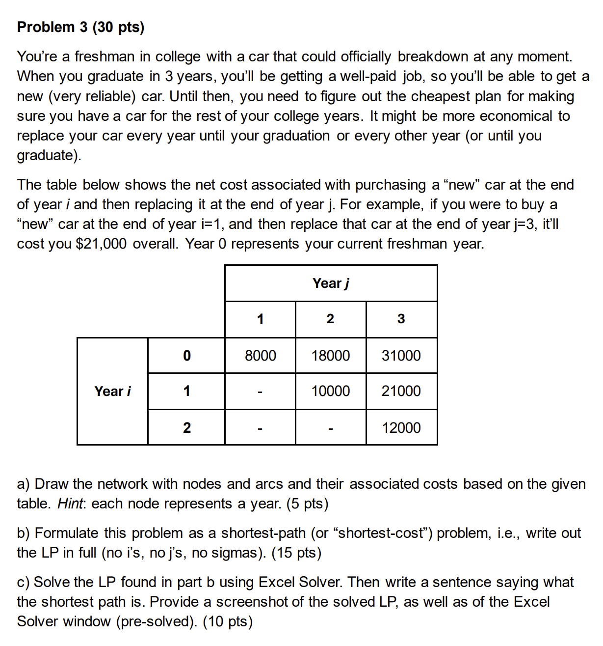  Problem 3(30 pts) You're a freshman in college with a car
