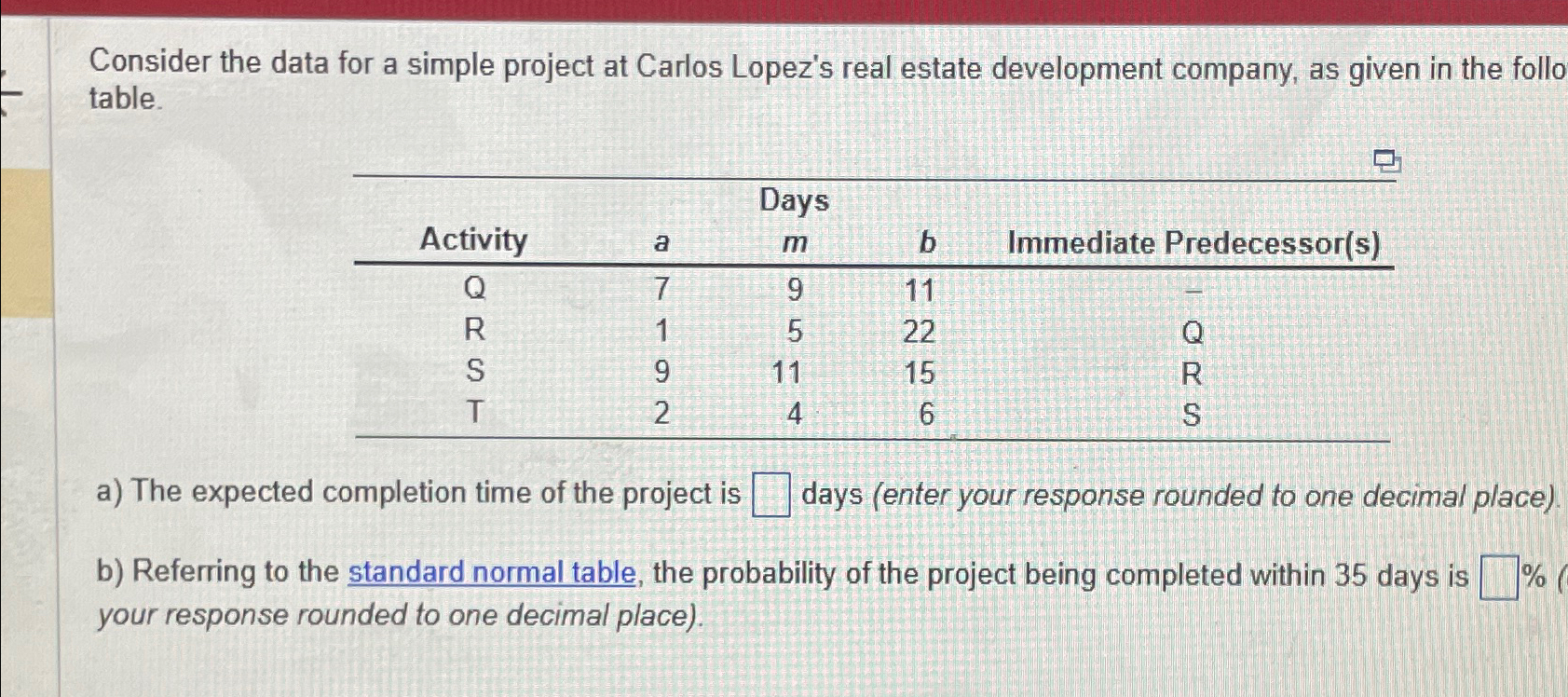  Consider the data for a simple project at Carlos Lopez's real