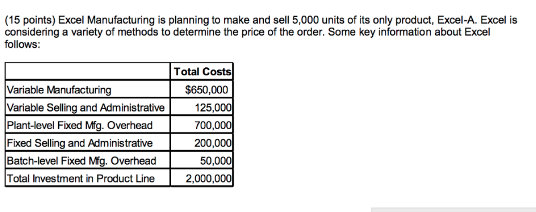 ....... Need help with this problem. Determine the price assuming a desired
