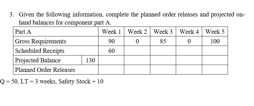  Please help me solveGiven the following information, complete the planned order