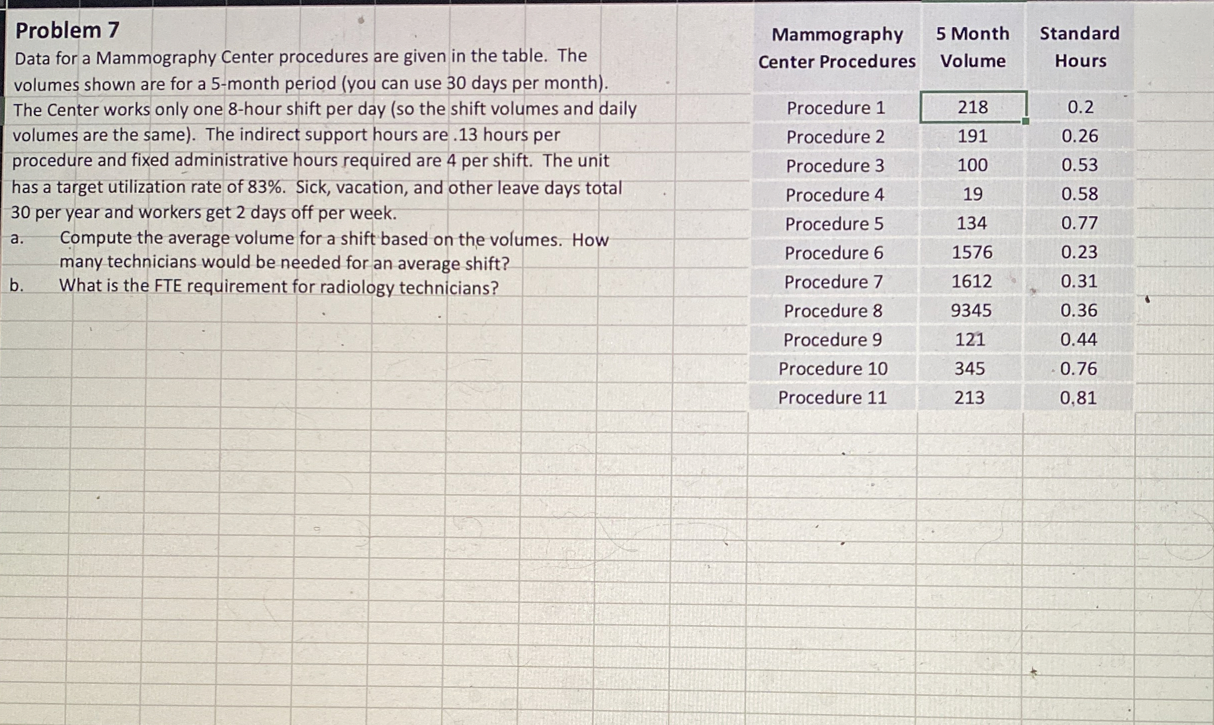  Problem 7 Data for a Mammography Center procedures are given in