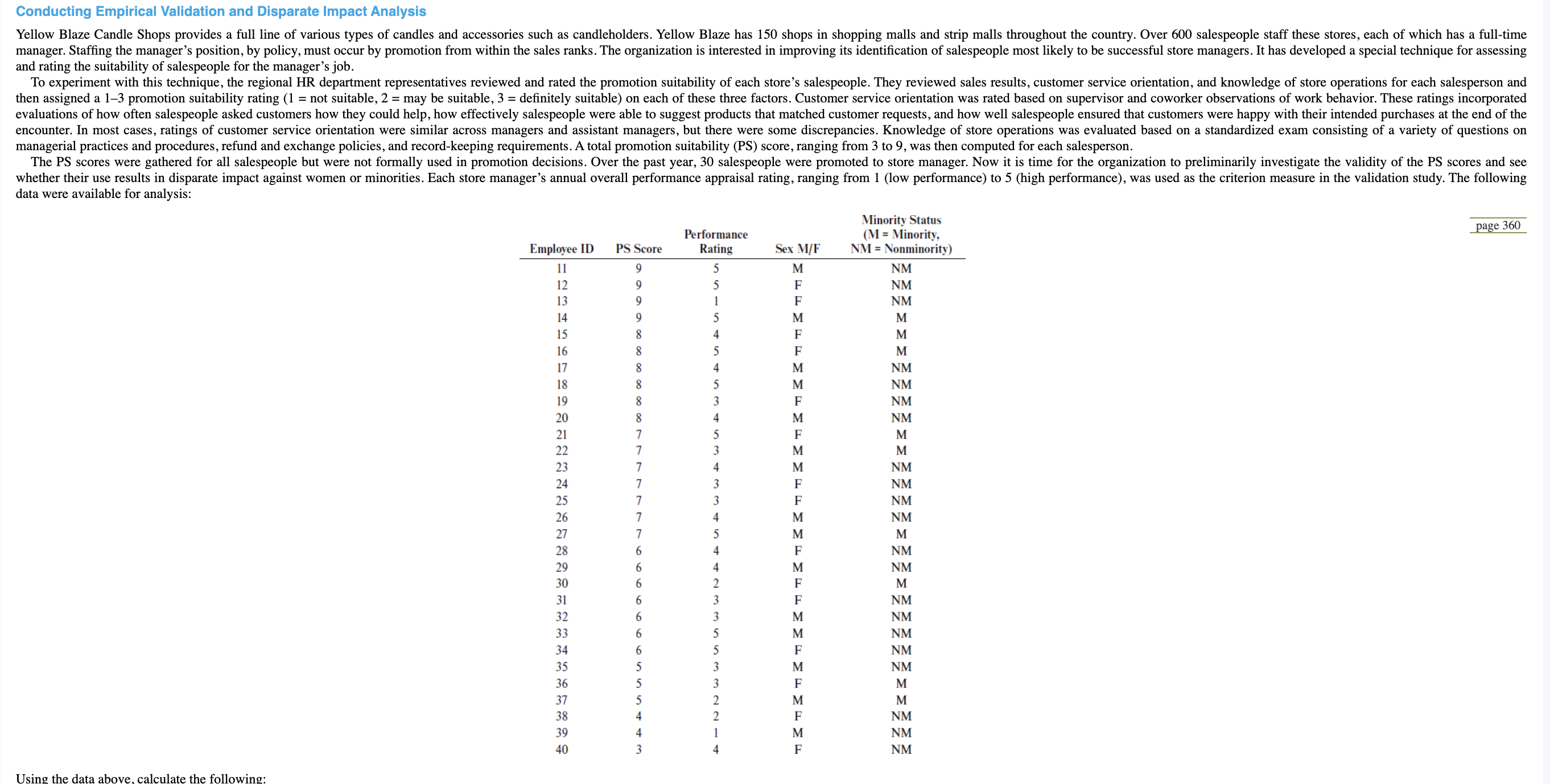  Using the data above, calculate the following: Average PS scores for