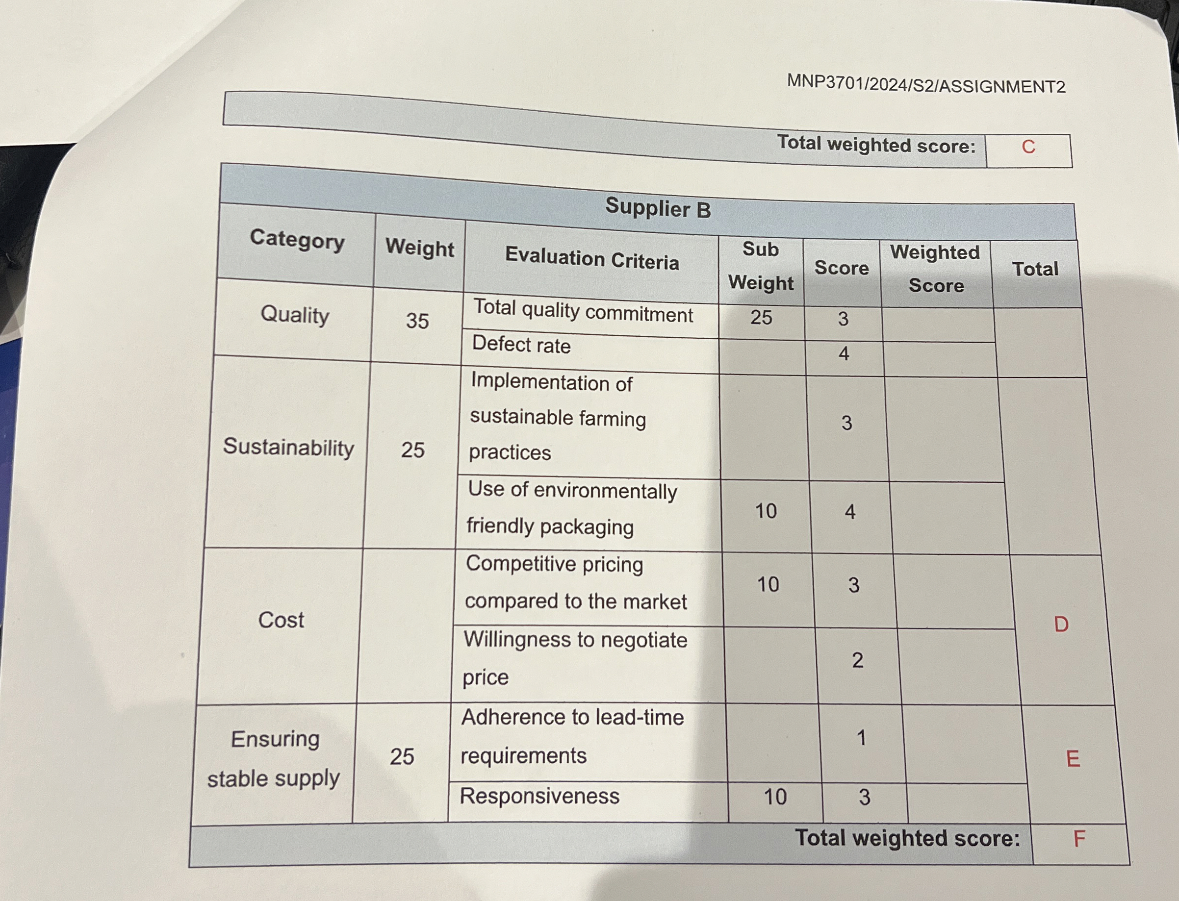  MNP3701/2024/S2/ASSIGNMENT2 Total weighted score: C \table[[Supplier B],[Category,Weight,Evaluation Criteria,\table[[Sub],[Weight]],Score,\table[[Weighted],[Score]],Total],[Quality,35,Total quality commitment,25,3,,],[Defect rate,,4,,],[Sustainability,25,\table[[Implementation