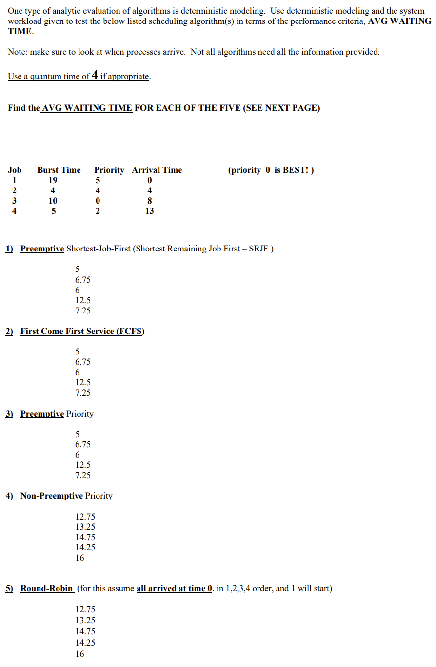 One type of analytic evaluation of algorithms is deterministic modeling. Use