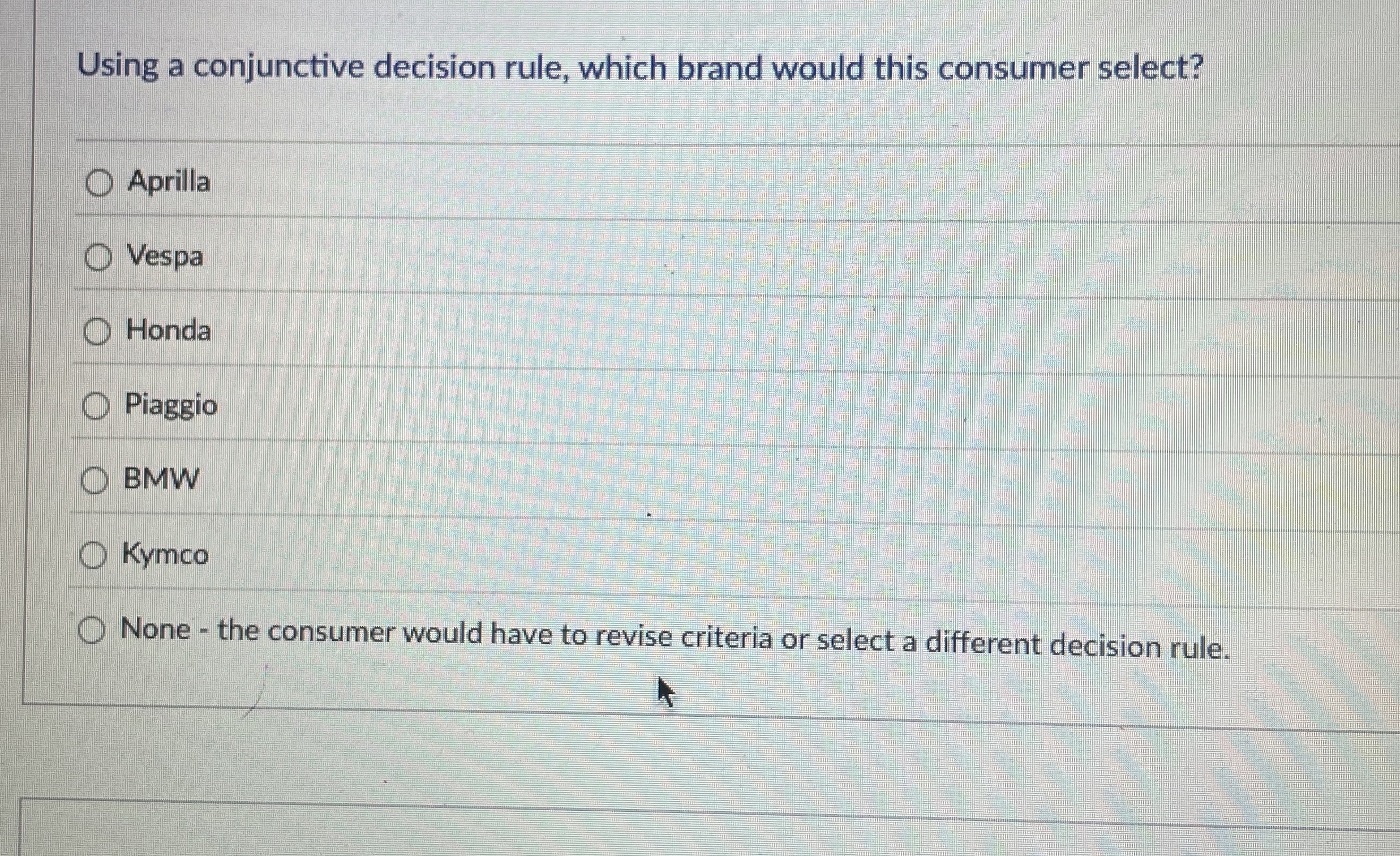  Using a conjunctive decision rule, which brand would this consumer select?