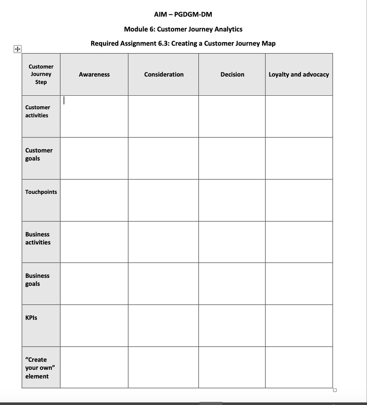  AIM - PGDGM-DM Module 6: Customer Journey Analytics Required Assignment 6.3: