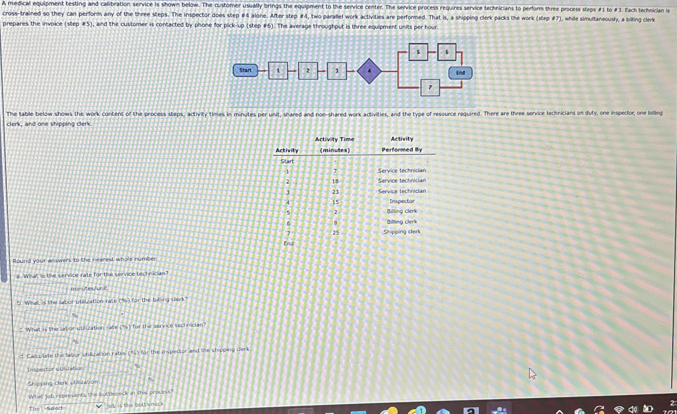  prepares the invoice (step #5), and the customer is contacted by