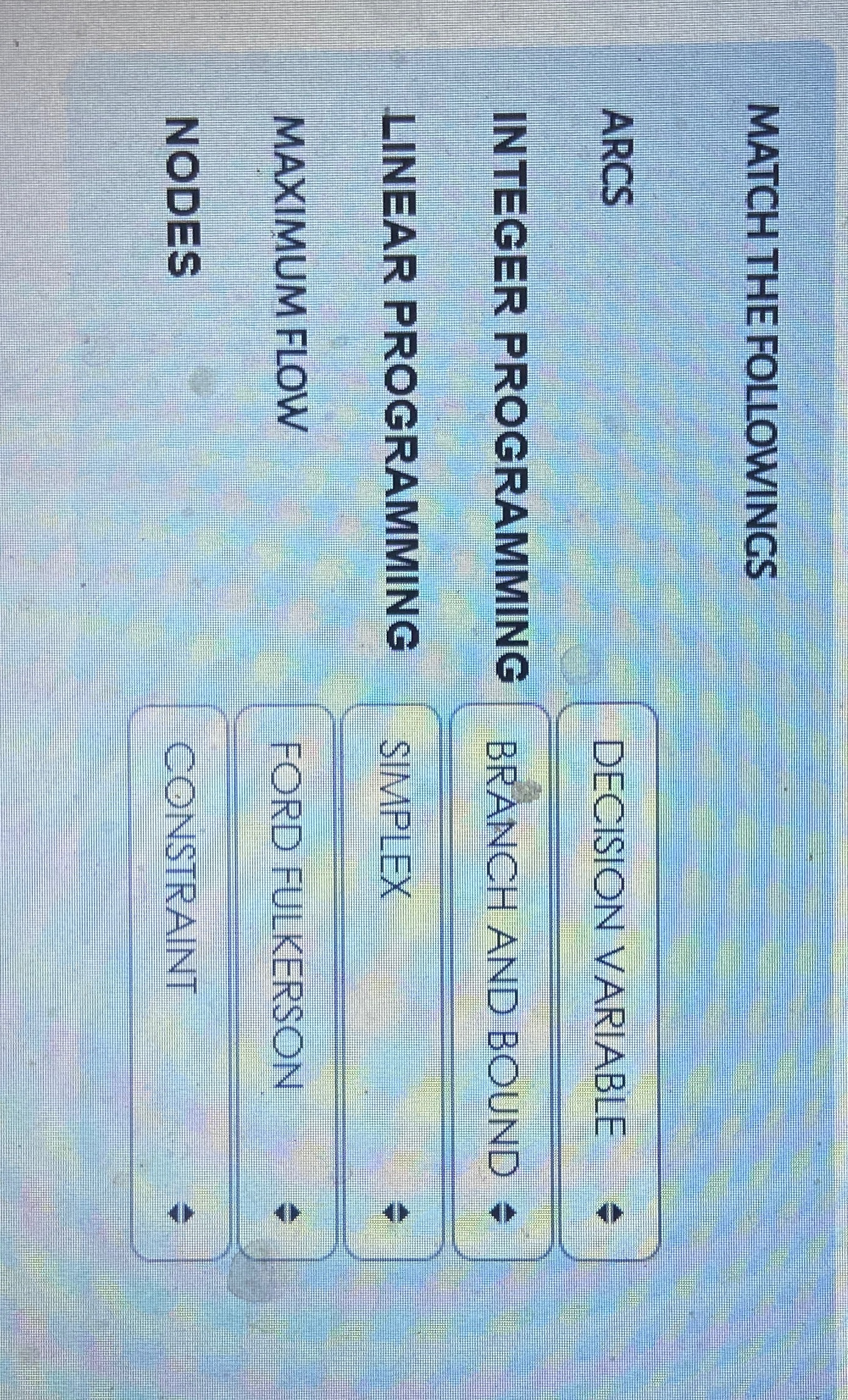  MATCH THE FOLLOWINGS ARCS DECISION VARIABLE INTEGER PROGRAMMING BRANCH AND BOUND