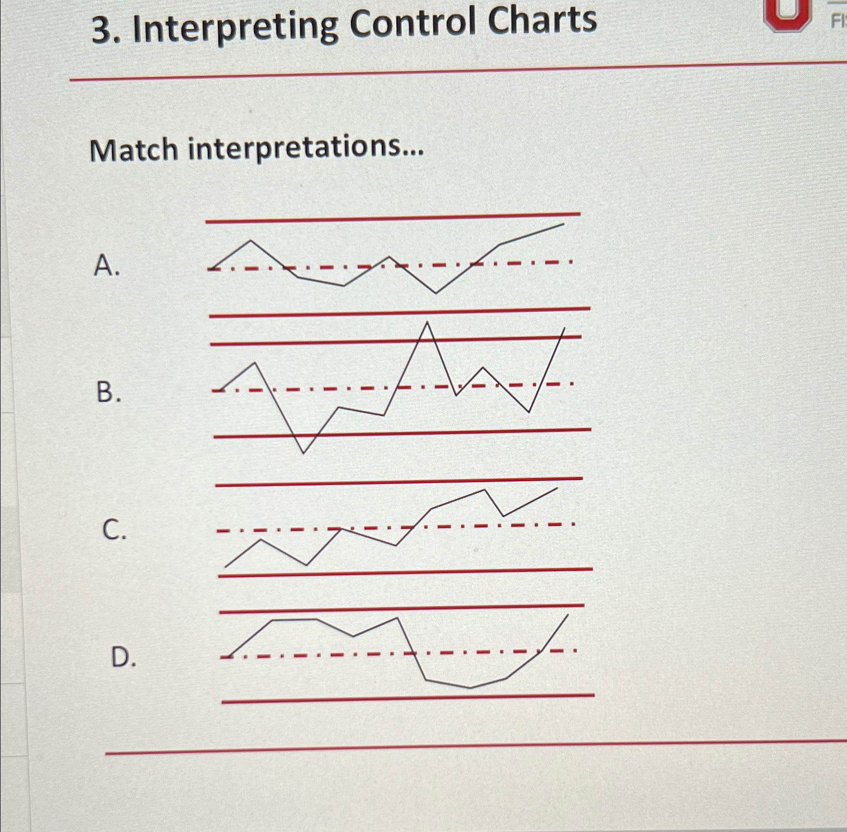  Interpreting Control Charts Match interpretations... A. C. B. 