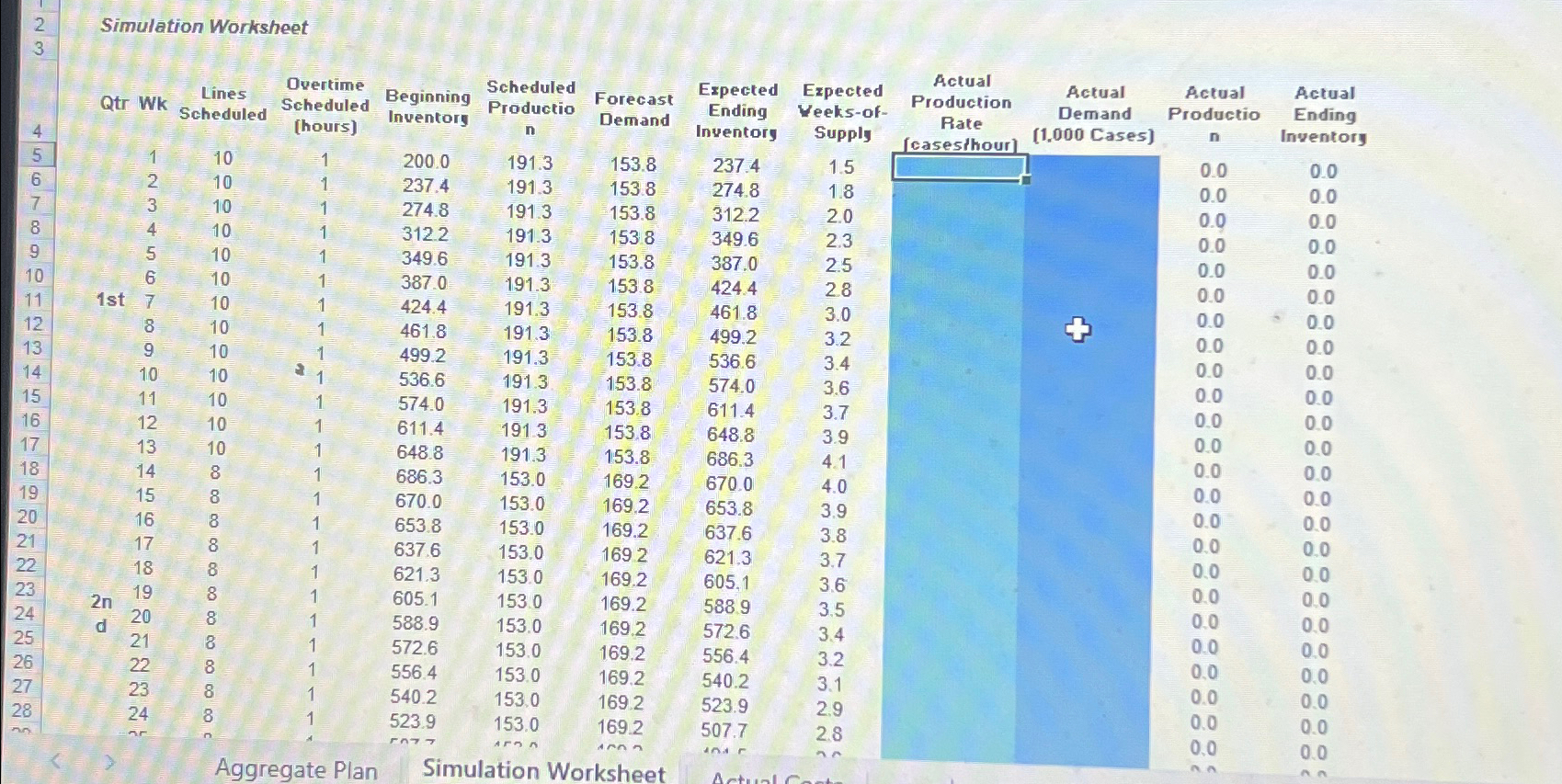  This case puts you in the driver seat (as a production