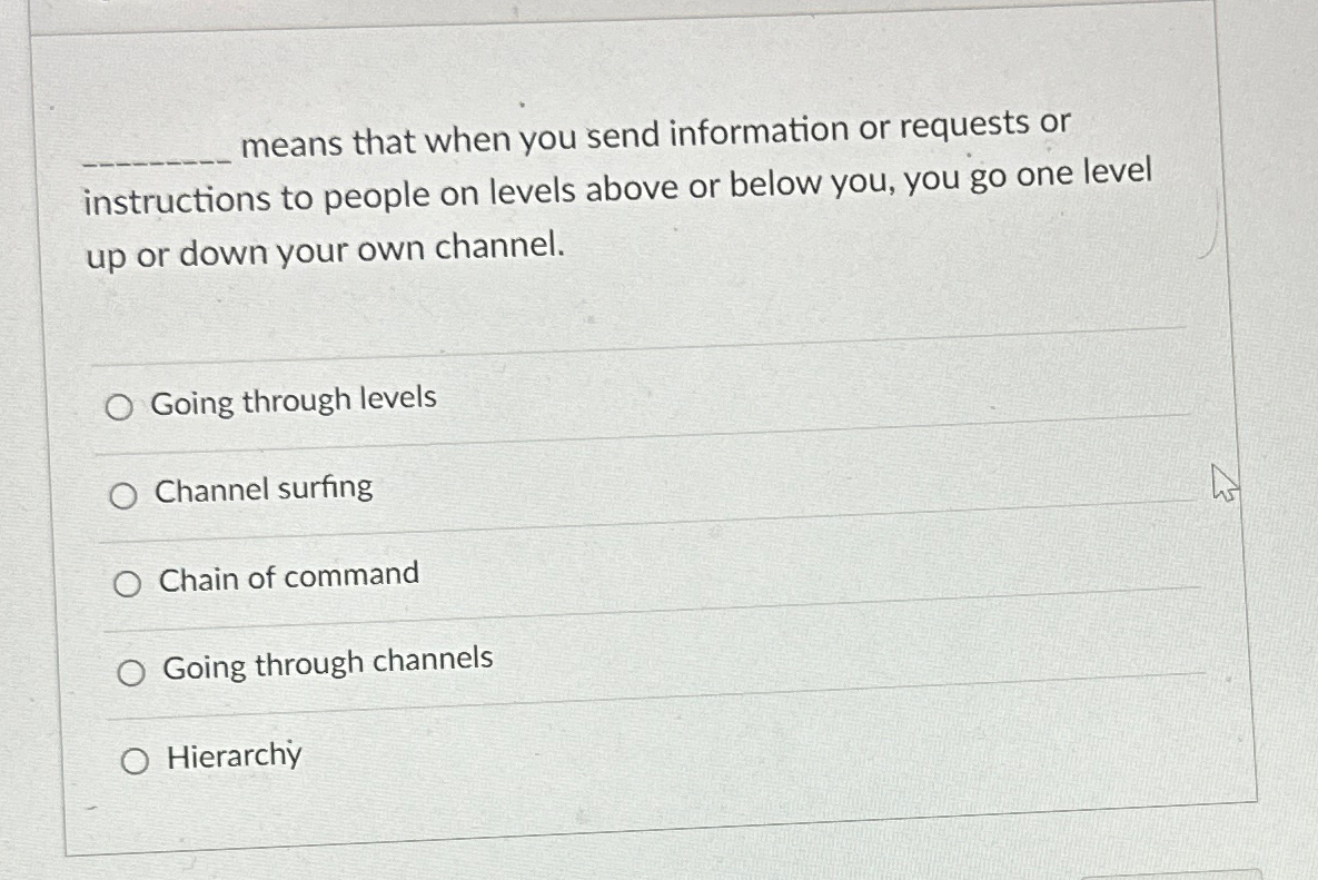  means that when you send information or requests or instructions to