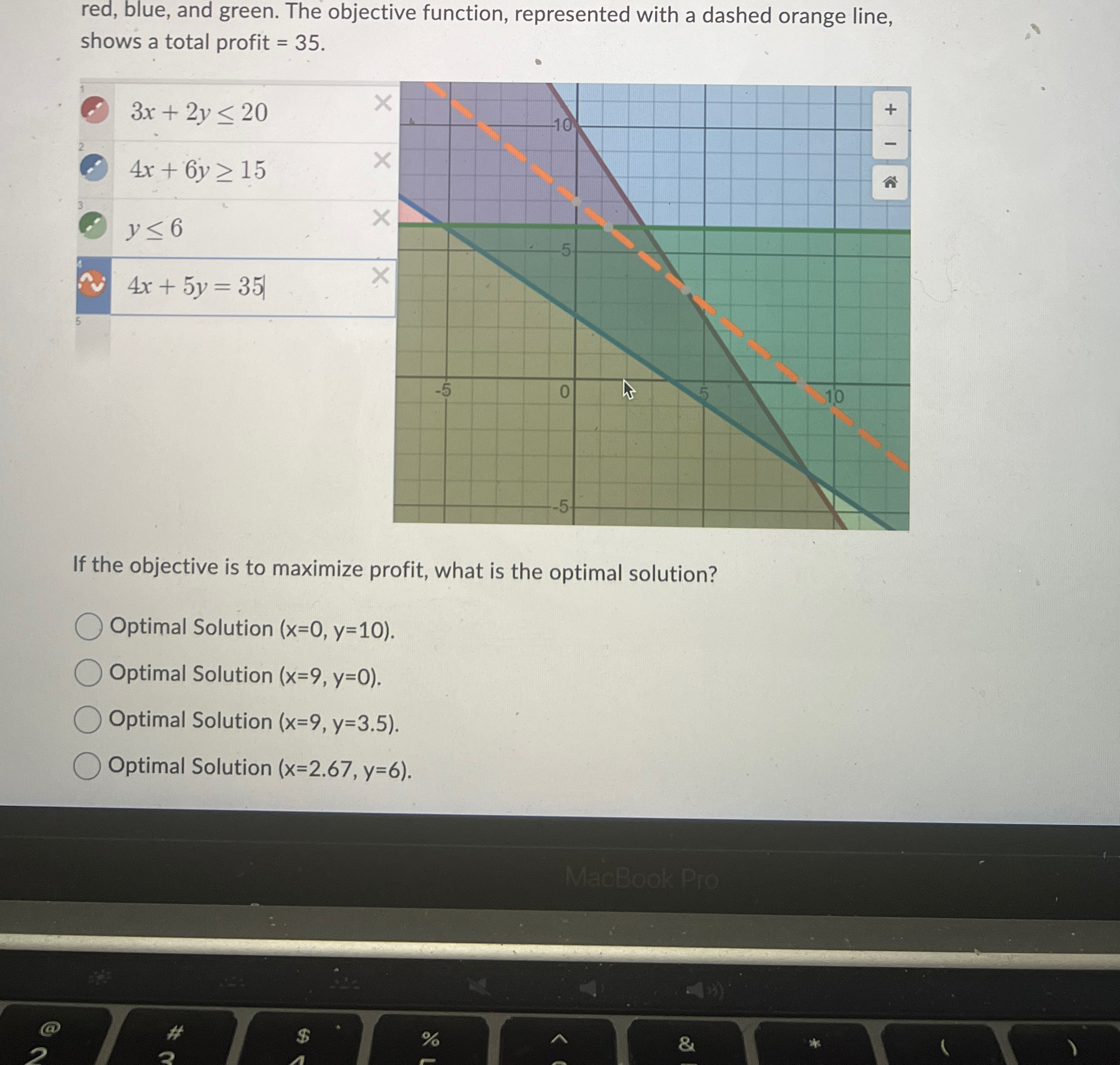  red, blue, and green. The objective function, represented with a dashed