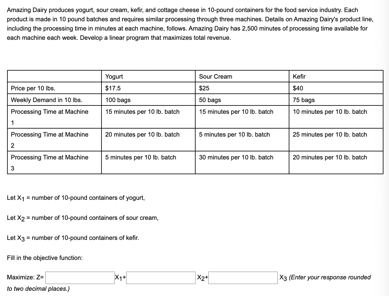  1. Fill in the objective function: Maximize: Z= X1+ X2+ X3(Enter