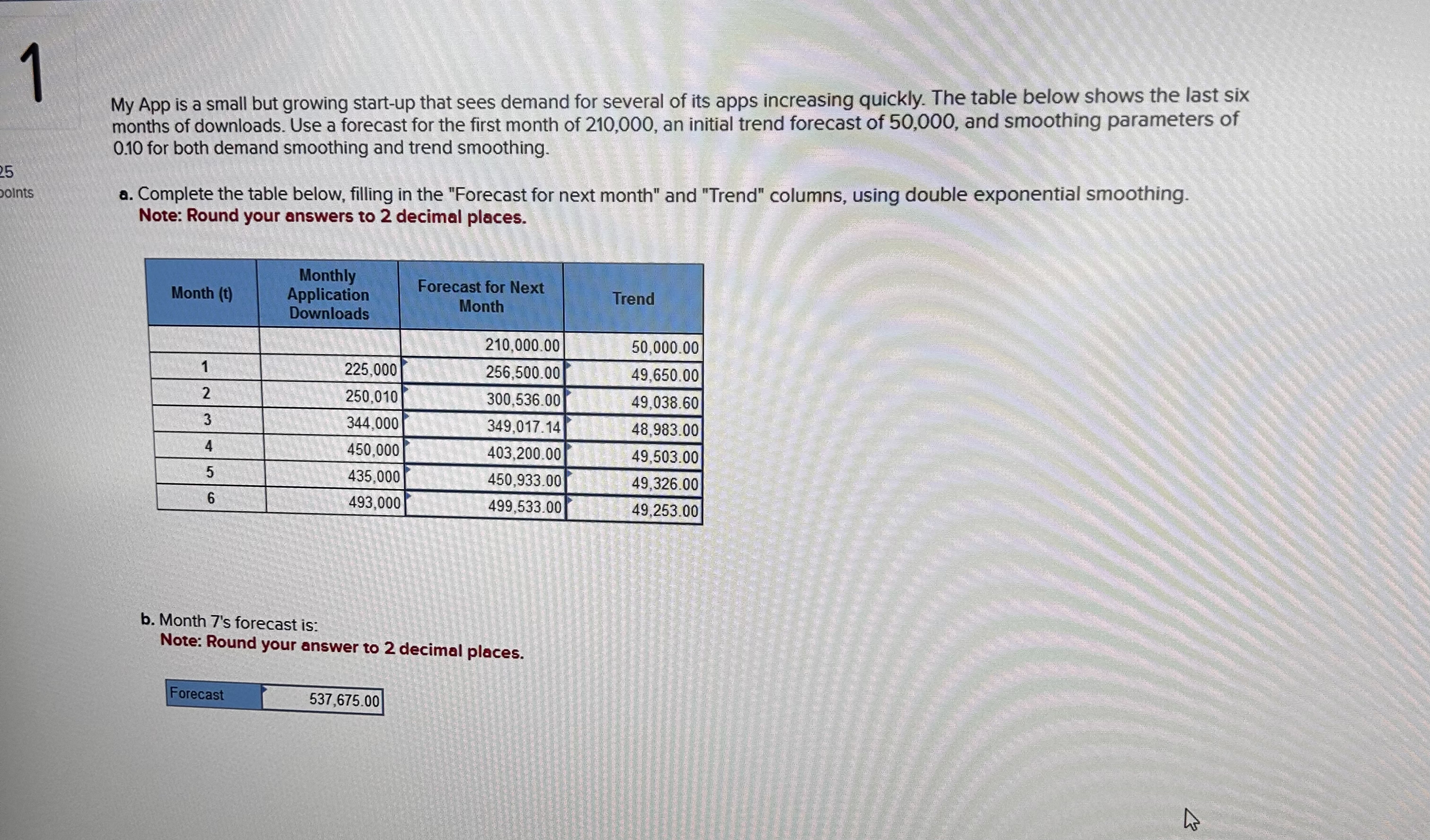  1 My App is a small but growing start-up that sees